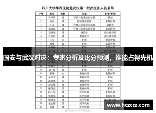 国安与武汉对决：专家分析及比分预测，谁能占得先机