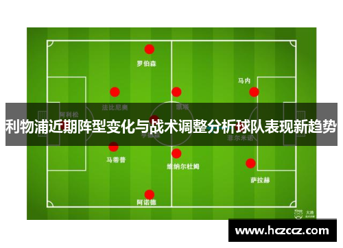 利物浦近期阵型变化与战术调整分析球队表现新趋势