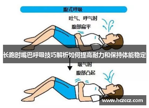 长跑时嘴巴呼吸技巧解析如何提高耐力和保持体能稳定